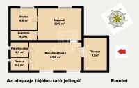 Gomba Családi ház