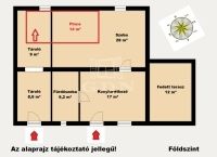 Gomba Családi ház