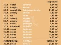 Budapest VI. kerület Lakás (téglaépítésű)