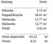 Budapest VI. kerület Lakás (téglaépítésű)