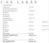 Budapest VI. kerület Lakás (téglaépítésű)