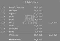 Budapest VI. kerület Lakás (téglaépítésű)