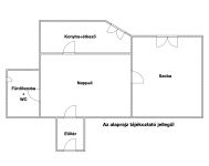 Budapest XI. kerület Lakás (téglaépítésű)