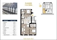 Budapest VII. kerület Lakás