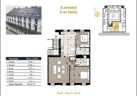 Budapest VII. kerület Lakás