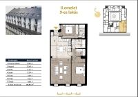 Budapest VII. kerület Lakás