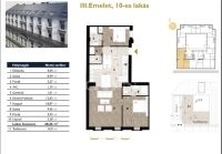 Budapest VII. kerület Lakás