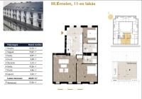 Budapest VII. kerület Lakás