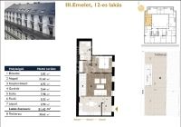 Budapest VII. kerület Lakás