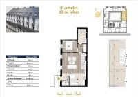 Budapest VII. kerület Lakás