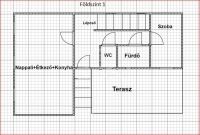 Kecskemét Családi ház