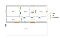 Fülöpszállás Tanya