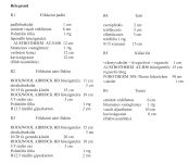 Valkó Családi ház