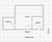 Budapest VII. kerület Lakás