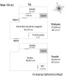 Dunakeszi Családi ház