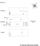 Budapest XIV. kerület Üzlethelyiség