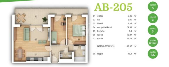 Budapest XIV. kerület