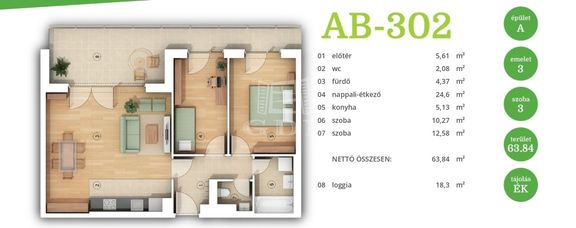 Budapest XIV. kerület