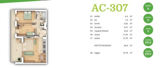 Budapest XIV. kerület