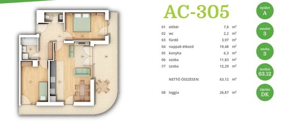 Budapest XIV. kerület