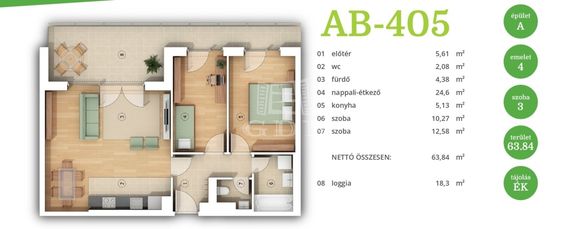 Budapest XIV. kerület