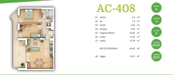 Budapest XIV. kerület