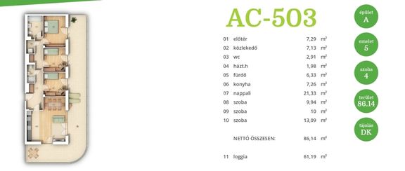 Budapest XIV. kerület