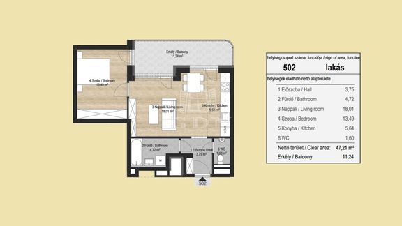 Budapest VIII. kerület