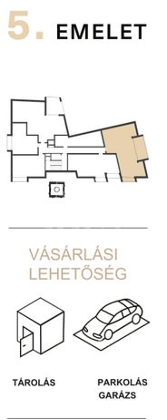 Budapest VIII. kerület