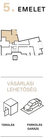 Budapest VIII. kerület