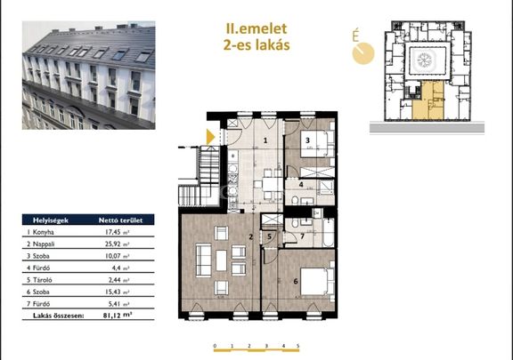 Budapest VII. kerület