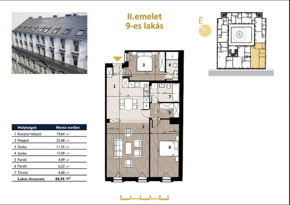Budapest VII. kerület