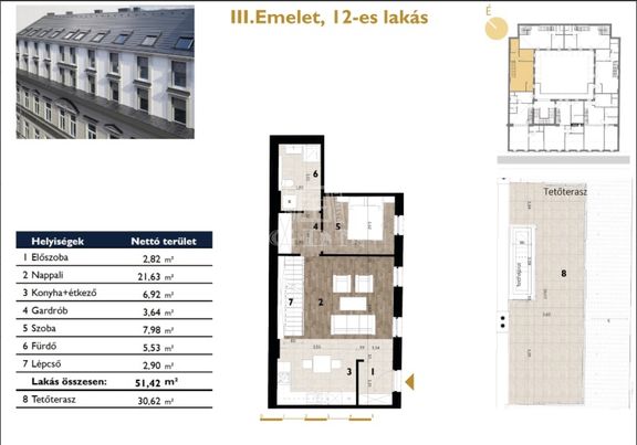 Budapest VII. kerület